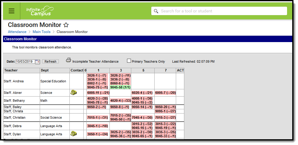 Screenshot of the classroom monitor tool.