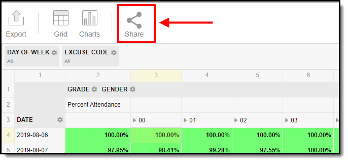 screenshot highlighting the share button