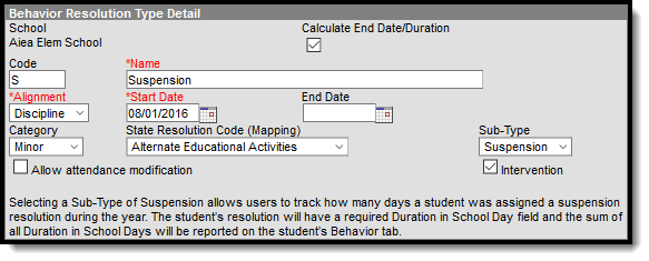 Screenshot of a Behavior Resolution Type Detail Editor with Suspension.