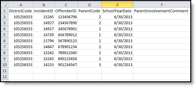 Screenshot of the incident offender parent involvement template state format example.