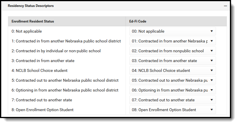Screenshot of MI Enrollment Resident Status.