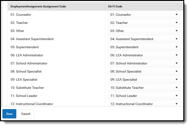 Screenshot of Employment Assignment Code Descriptors.