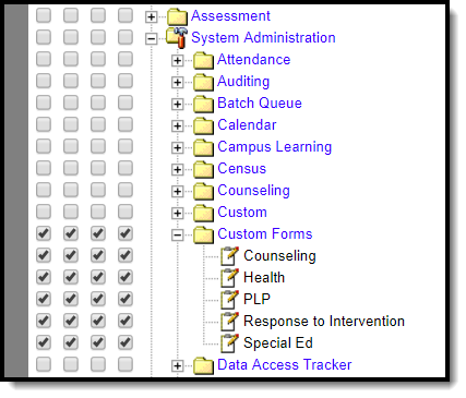screenshot of System Administration Custom Forms tool rights folder
