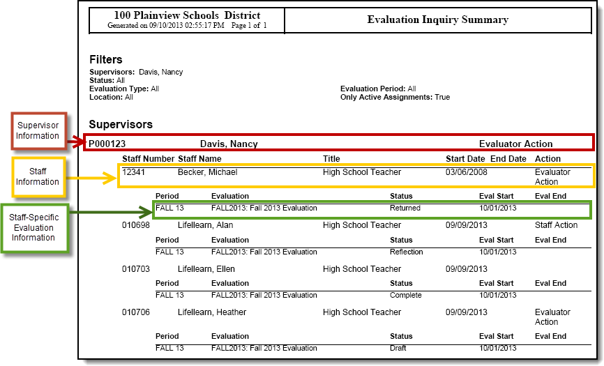 Screenshot of evaluation inquiry summary
