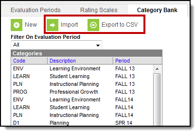 Screenshot of the Category Bank window. The Import and Export to CSV buttons are highlighted.