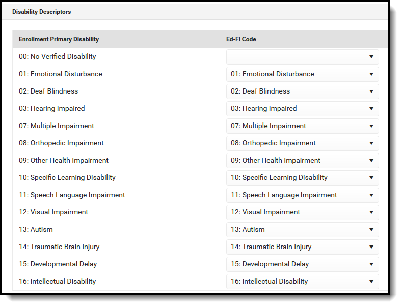 Screnshot of NE Enrollment Primary Disability Descriptors.
