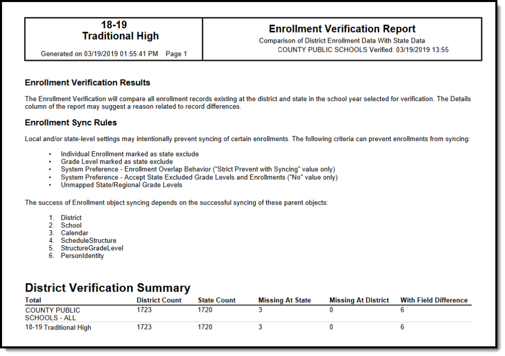 screenshot of the enrollment verification report.