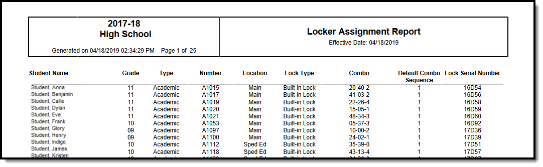 Screenshot of Locker Assignment Report output in PDF.
