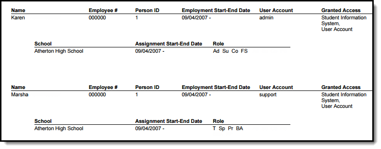 Screenshot of report employee information.