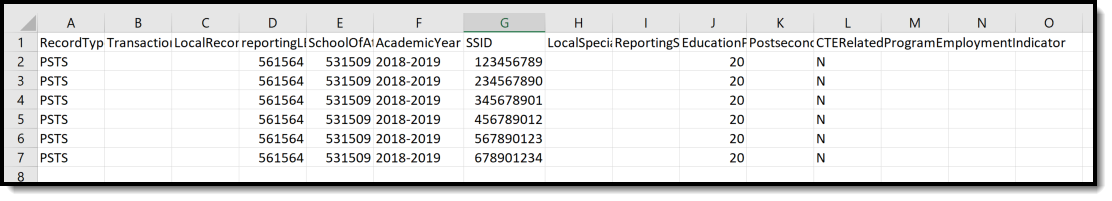 Screenshot of the report in CSV format.