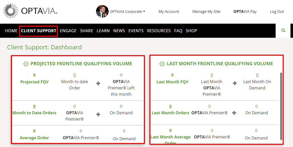 Client Support Dashboard - Projected Frontline Qualifying Volume snapshot and Last Month Frontline Qualifying volume snapshot.
