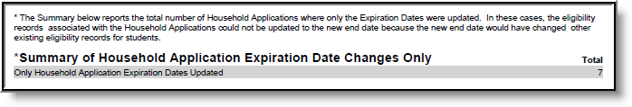 Screenshot of Summary of Household Application Expiration Date Changes Only