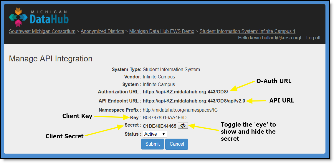 Screenshot of the Michigan DataHub API Integration screen highlighting the Authorization URL, API Endpoint URL, Client Key, and Client Secret.