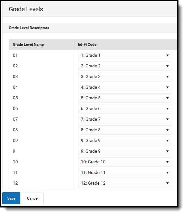 Screenshot of Grade Levels Descriptors list.