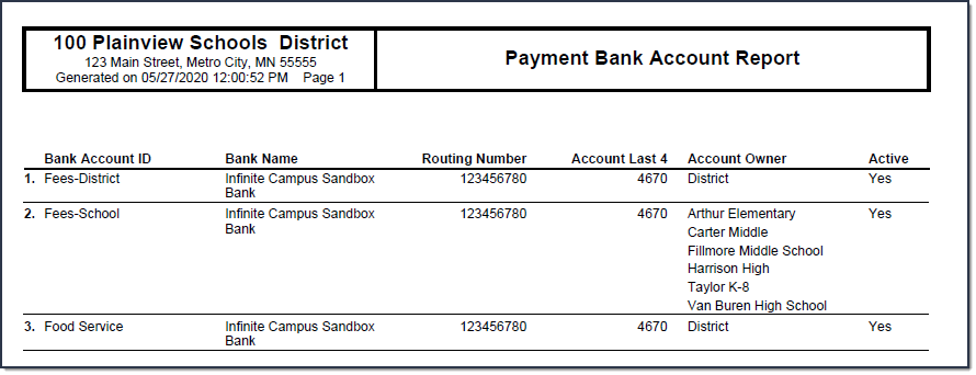 Sample Payment Bank Account Report output.
