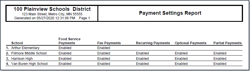Sample output of the Payment Settings Report.