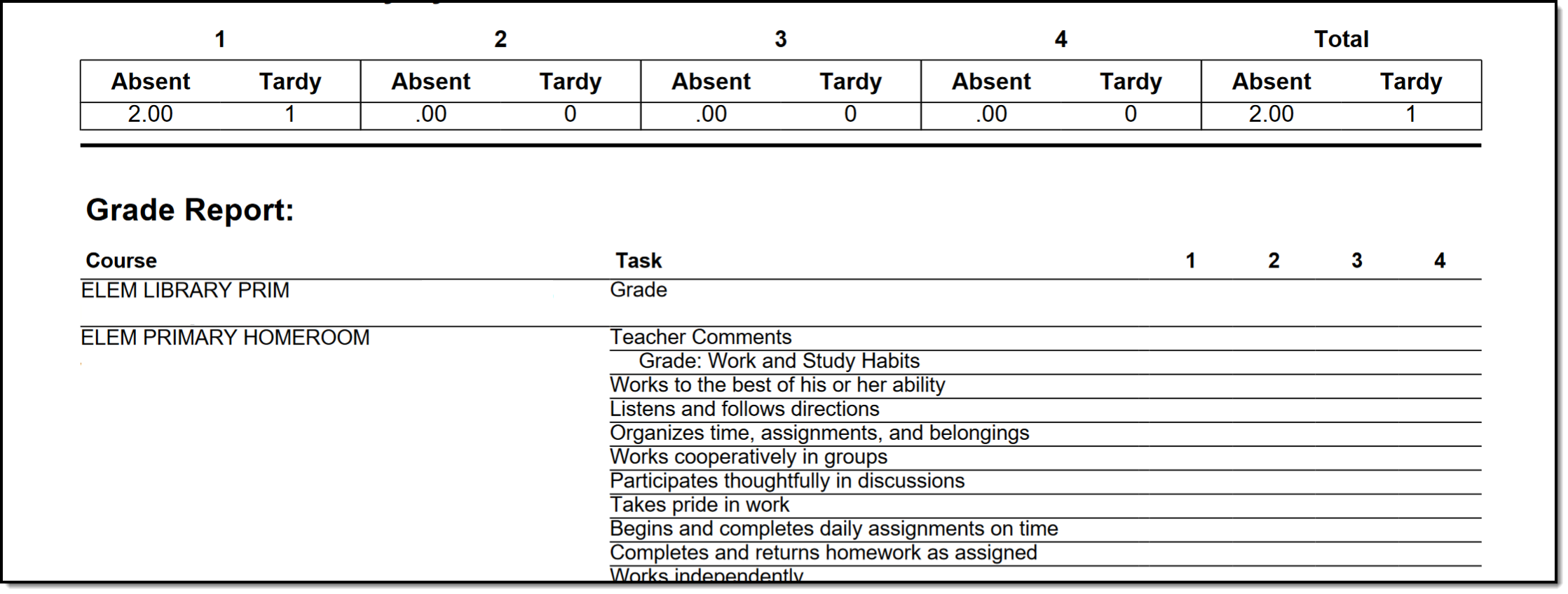 Screenshot of  grading tasks included that do not have scores, in addition to standards that do have scores.