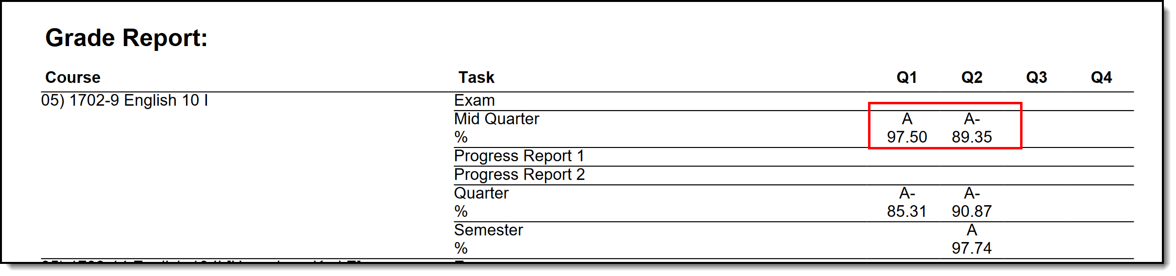 Screenshot of grade percentage 