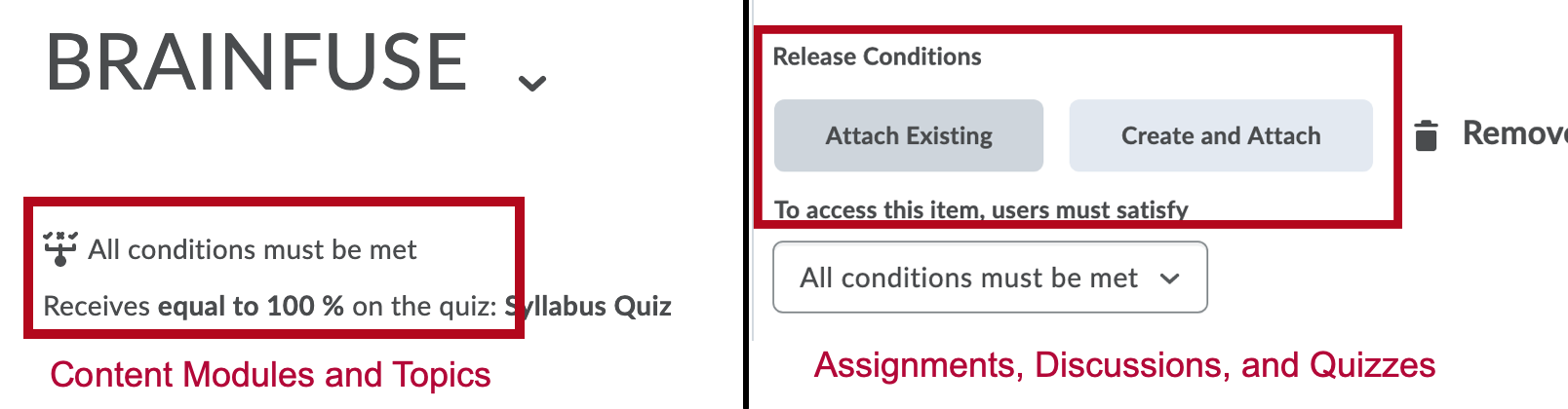 Identifies location of release conditions