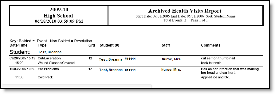 Screenshot of an example archived health visits individual student report.