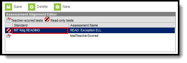 Screenshot of the assessment linked to the standard.
