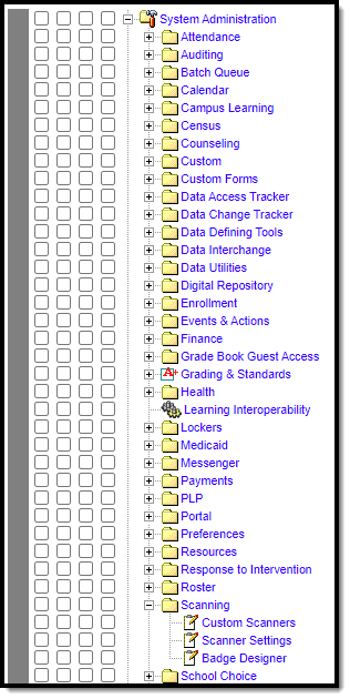 Image of tool rights for System Administration > Scanning