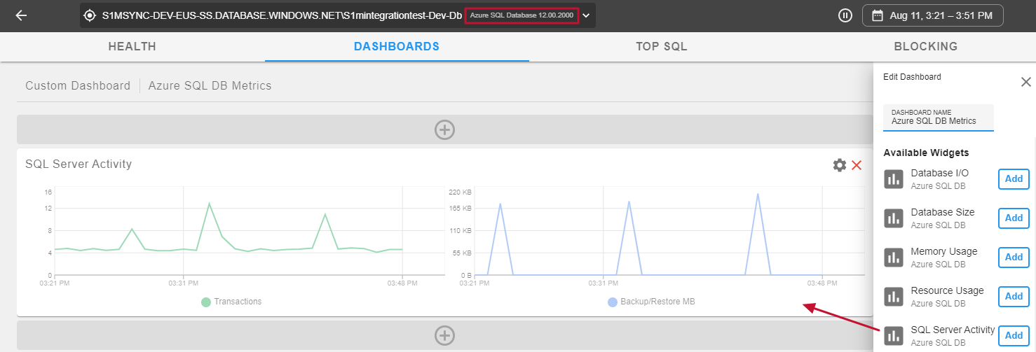 Monitor Custom Dashboard with SQL Server Activity charts for an Azure SQL DB target with no additional configuration.