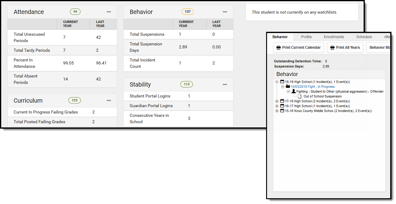 Screenshot of the Behavior Card and Related Student Behavior Record.