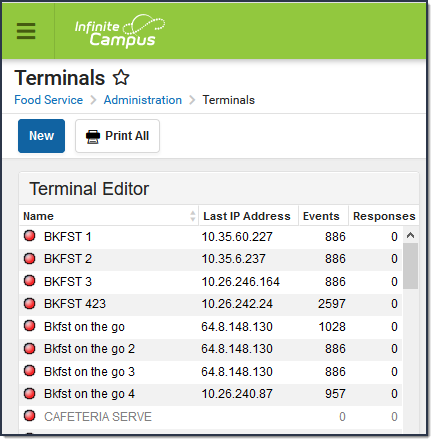 Screenshot of the terminal editor