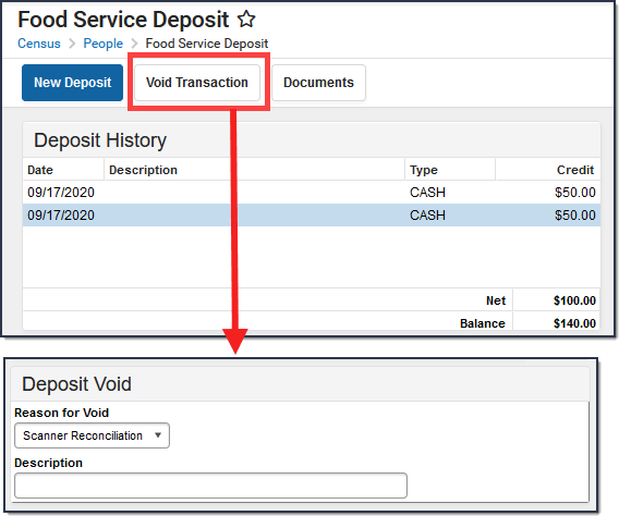 Two-part screenshot of the Food Service Deposit tool with the Void Transaction button highlighted and the Deposit Void screen.