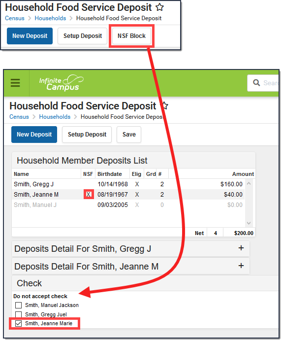Two-part screenshot of the Household Food Service Deposit tool and the screen that appears after the NSF Block button is clicked.