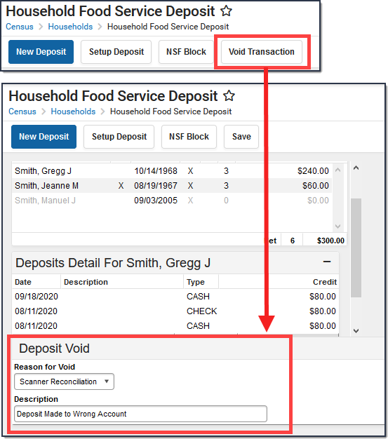 Two-part screenshot of the Household Food Service Deposit tool and the screen after the Void Transaction button is clicked.