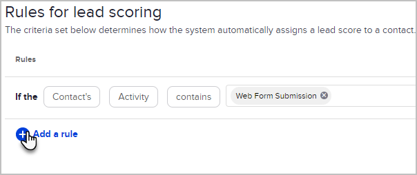 lead scoring example