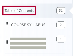 Shows Table of Contents in D2L.