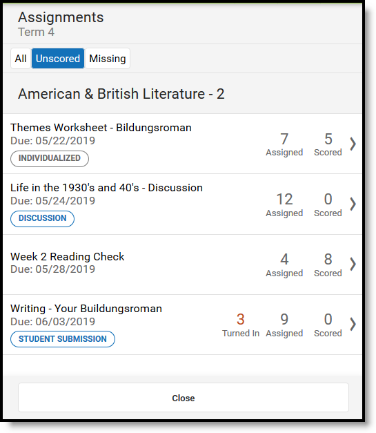 Screenshot of scoring assignments via the teaching center, with assignments for a section listed with lozenges indicating assignment type and numbers of turned in, assigned, and scored students.