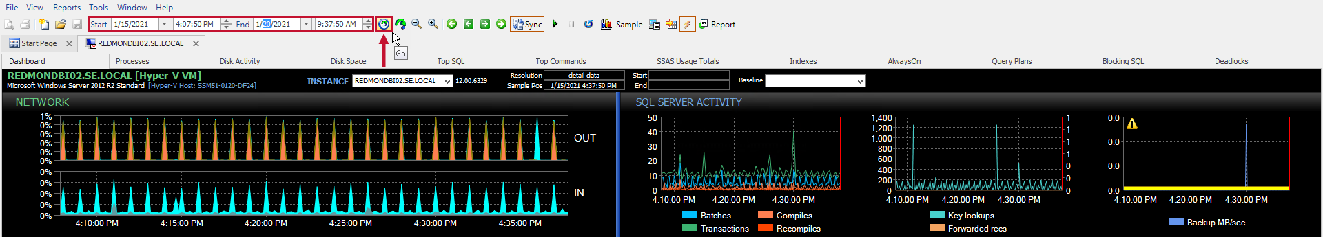 Performance Analysis Dashboard History mode time toolbar