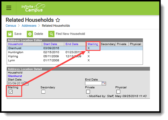 Screenshot of the Related Households tool with the Mailing checkbox marked.