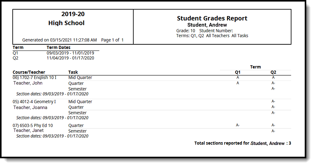 Screenshot of an example of the grades report filtered by a specific grade.  