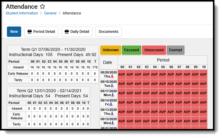 Screenshot of student attendance tool.