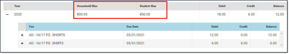 Screenshot showing how the Household Max and Student Max columns appear in the Fees Editor when fee maximums are set up.