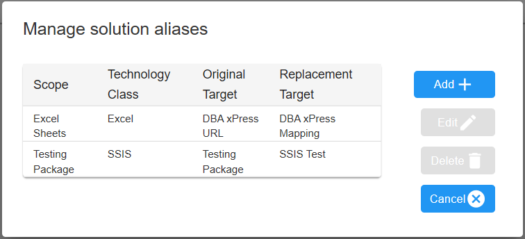 Database Mapper Manage solution aliases window example