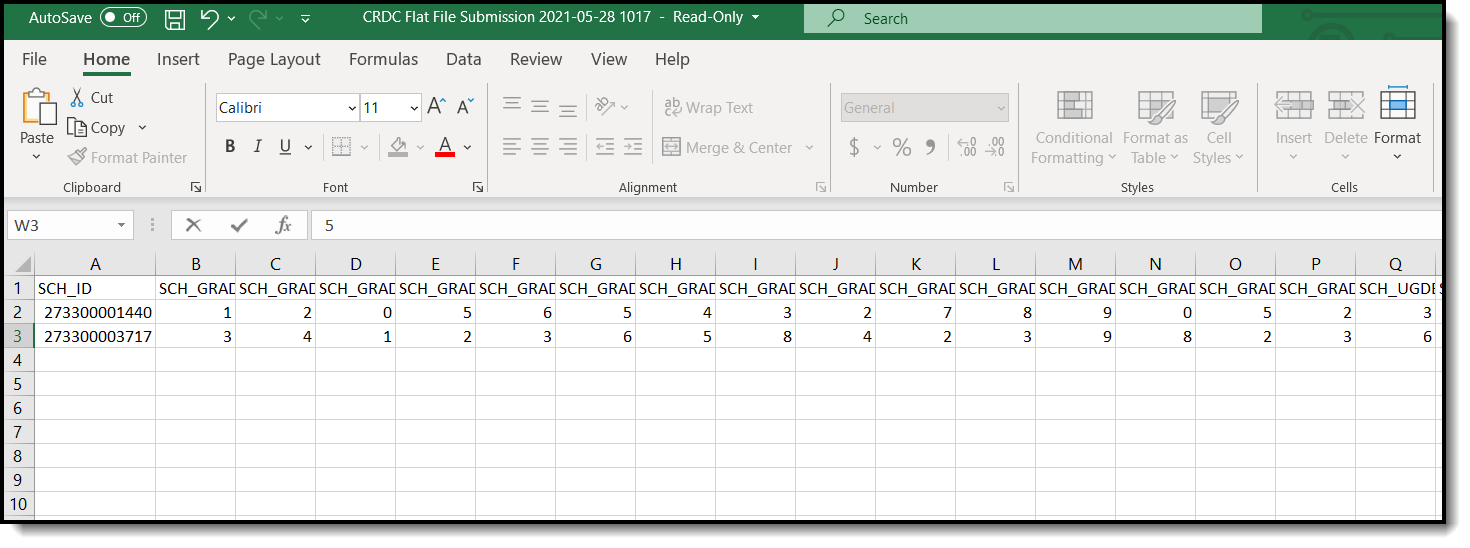 Screenshot of the Submission Flat File generated in CSV format.