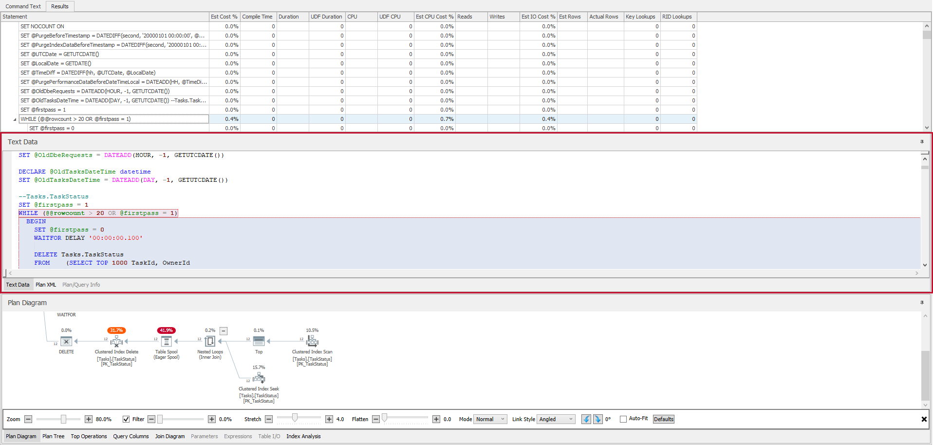 SQL Sentry Plan Explorer Query Information Section