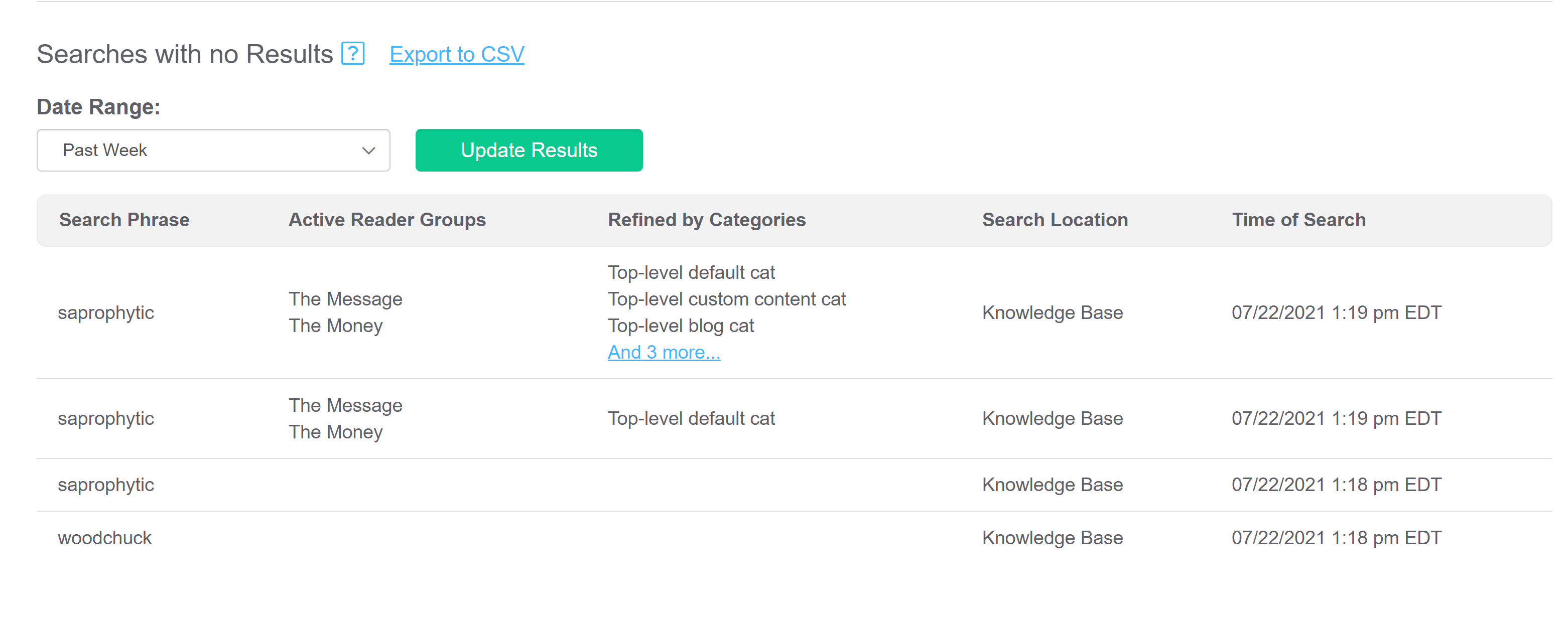 Screenshot of a Searches with no Results report