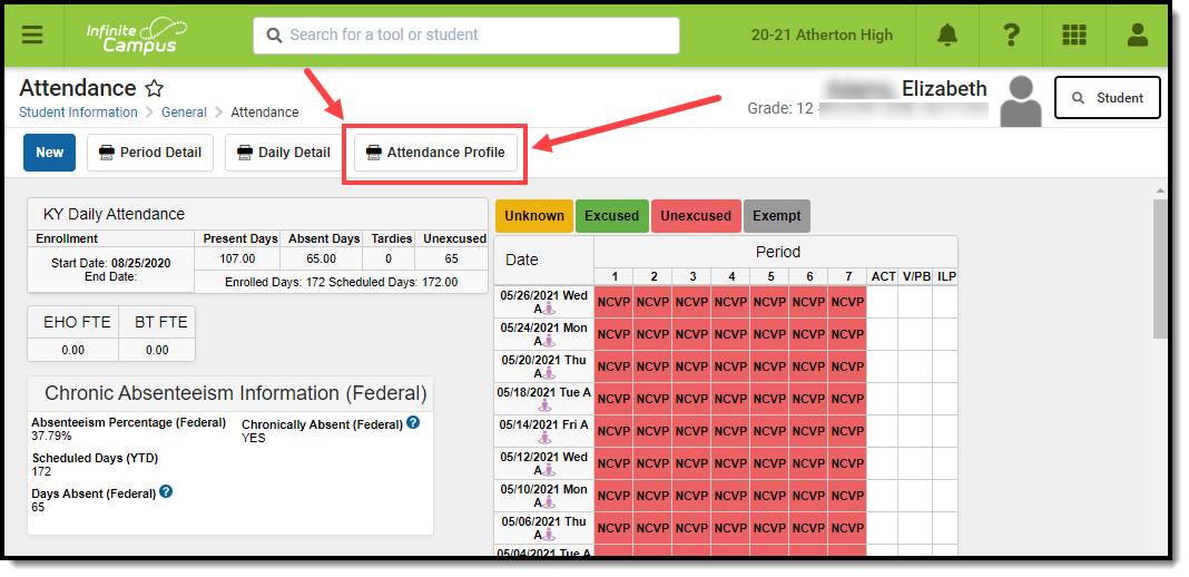 Screenshot of the Student Attendance Tab calling out the Attendance Profile button.