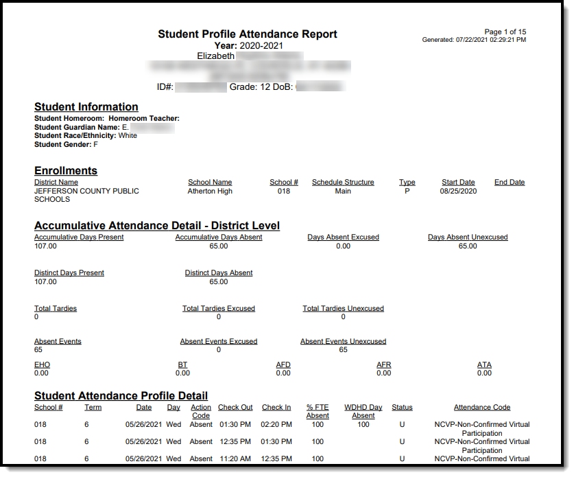 Screenshot of a PDF of the Student Profile Attendance Report for an individual student.