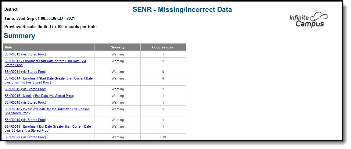 Screenshot of an example of the Data Validation Report summary list. 