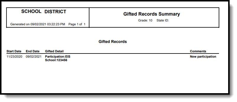Screenshot of the Gifted and Talented Print Summary