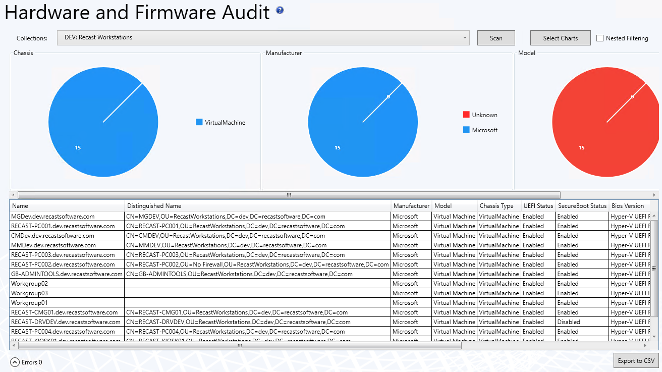 Hardware Audit Screenshot