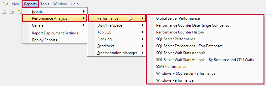 SQL Sentry Performance Analysis Performance Reports